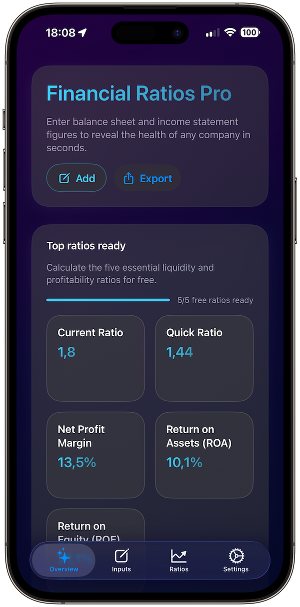 financial-ratios screenshot 1